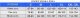 Joma KOMPLET DRESOWY JOMA DANUBIO 1000.08.407 1