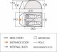 Namiot turystyczny Vango Tay 200 2