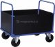 Kongamek Wózek platformowy obudowany. Wym: 1000x700x900mm 2