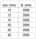 Chaba SMYCZ TAŚMA REG 20mm CZARNA 1