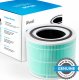Levoit Filtr do Core 300 i 300S przeciw toksynom 2