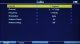 Signal UNIWERSALNY MIERNIK ST-6986 DVB-T/T2 DVB-S/S2 DVB-C SIGNAL 13