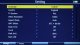 Signal UNIWERSALNY MIERNIK ST-6986 DVB-T/T2 DVB-S/S2 DVB-C SIGNAL 7