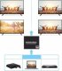 Pawonik MATRIX HDMI 2.0 3X2 SWITCH SPLITTER EKSTRAKTOR ARC 9