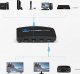 Pawonik Switch HDMI 2.1 3X1 8K 4K 120HZ 240HZ 8