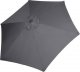 Springos Parasol ogrodowy składany 260 cm  grafitowy 13