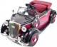Super-Toys ORYGINALNE AUDI HORSCH DLA DZIECKA I DLA RODZICA DO 100 KG, 2X200 W, 24 V/JE1005 5
