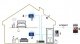 Dahua Technology ZESTAW WIDEODOMOFONOWY KTP03 DAHUA 4