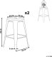 Beliani Zestaw 2 stołków barowych metalowych 60 cm różowy CABRILLO! 7