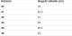 Big Star KK174215 czarne r. 44 2