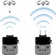 BRDRC WZMACNIACZ SYGNAŁU YAGI DJI MAVIC MINI 2 / AIR 2 S 3