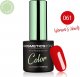 Cosmetics Zone Lakier hybrydowy hipoalergiczny klasyczny czerwony 7ml  061 2