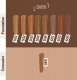 Rimmel London Korektor pod Oczy Match Perfection Rimmel London (7 ml) - 060 - mocha 7 ml 2