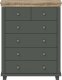 Helvetia Komoda Komoda w stylu prowansalskim 90 x 42 x 113cm wielokolorowy 2