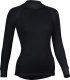 Avento Koszulka termoaktywna damska longsleeve AVENTO 2pak 40 3