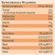 Uniflora LIOFILIZOWANE suszone mrozem kiełki mix 50g FASOLA MUNG SOCZEWICA ZIELONA BRĄZOWA UNIFLORA 2