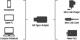 Adapter USB Hama USB-C - microUSB Czarny  (001783990000) 6