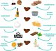Cup&You Prezent upominek gift z kawą smakową aromatyzowaną 3