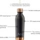 Root7 Butelka termiczna Jet Black 9