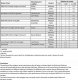 Boson TEST DO SAMOKONTROLI ANTYGENOWY COVID-19 x5 11