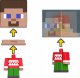 Figurka Mattel Mattel Minecraft Mob Head Minis Advent Calendar Toy Figure 7