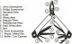 Gentlemens Hardware Multitool z kombinerkami - 12 w 1 | GENTLEMENS HARDWARE 2
