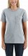 Carhartt Koszulka Carhartt WK87 Workwear Pocket S/S Grey 1