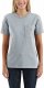 Carhartt Koszulka Carhartt WK87 Workwear Pocket S/S Grey 1