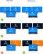 HUB USB Zenwire HUB USB-C 10w1 Display Port 1.4 HDMI 2.1 8K 4K 120Hz 60Hz Full HD 144Hz USB 3.0 SD Power Delivery 100W Macbook M1 M2 Zenwire 12