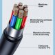 Kabel USB Usams USB-C - USB-C 1.2 m Zielony (brak) 10
