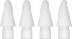 Rysik Co2 Rysik Do Telefonu Co2  Stylus, Do Apple , Pencil Do Ipad Air / Pro Gen 2 10