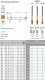 Fanar GWINTOWNIK M10 DIN-376B (6H) HSSE TN 800X 7