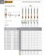 Fanar GWINTOWNIK M10 DIN-371C R40 (6G) HSSE TN 800X (OFKE/622/01/20) 2