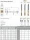 Fanar GWINTOWNIK M 6 DIN-371C (6H) HSSE TN 800X 4