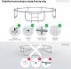 Trampolina ogrodowa Zipro Jump Pro Premium z siatką wewnętrzną 8FT 252cm 6