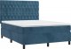 vidaXL vidaXL Łóżko kontynentalne, materac i LED, niebieski aksamit 140x190cm 3