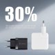 Ładowarka Crong Ładowarka sieciowa Crong Utra Compact GaN 35W PD 3.0 2x USB-C (biały) 11