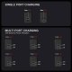 Ładowarka Crong Ładowarka sieciowa Crong Utra Compact GaN 35W PD 3.0 2x USB-C (biały) 8