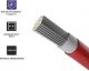 Qoltec Kabel solarny fotowoltaiczny | 6mm2 | 100m | Czerwony 3