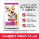 Hills  HILL'S SP CANINE ADULT SMALL & MINI CHICKEN 6 KG 4