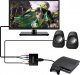 Adapter AV SwiatKabli Konwerter z HDMI na COMPONENT YPbPr / LP Audio / 5x chinch 7
