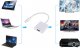 Adapter AV SwiatKabli Adapter miniDP DISPLAYPORT na DVI MacBook HQ 6
