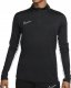 Nike Bluza Nike Academy 23 Dril Top DR1352 010 7