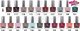 Golden Rose Golden Rose RICH COLOR NAIL Lakier do paznokci 092 8