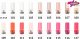 Golden Rose Golden Rose ICE COLOR Lakier do paznokci CLEAR 3