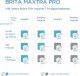 Wkład filtrujący Brita PRO Hard Water Expert 8 szt. 14