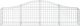vidaXL vidaXL Kosze gabionowe, 4 szt, 200x30x40/60 cm, galwanizowane żelazo 4