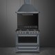 Kuchenka Smeg TR90GR one size 3