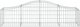 vidaXL vidaXL Kosze gabionowe, 12 szt, 200x50x40/60 cm, galwanizowane żelazo 4