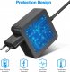 Zasilacz do laptopa Eneron Zasilacz Ładowarka do laptopów 65W USB-C 100-240V 9